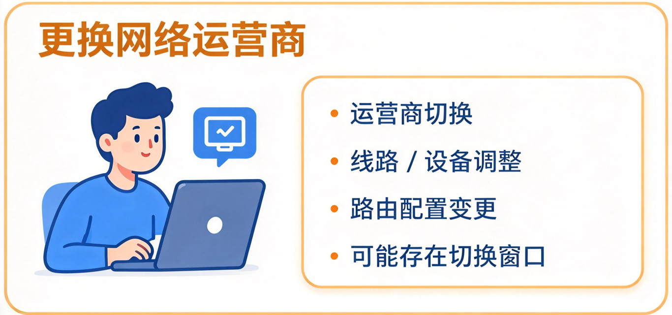 海外IDC更换网络运营商,服务器公网访问会受到什么影响? 海外IDC更换网络运营商,服务器公网访问会受到什么影响?